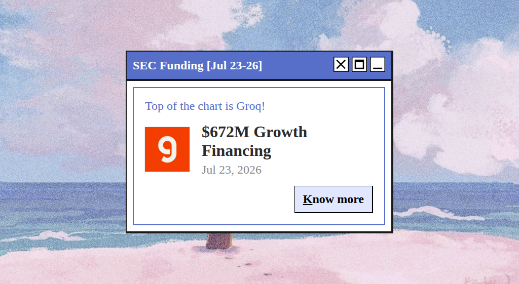 Recently Funded Startups cover