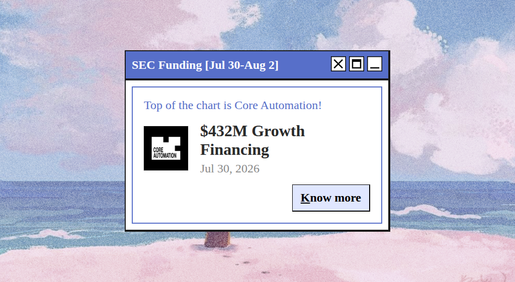 Recently Funded Startups cover