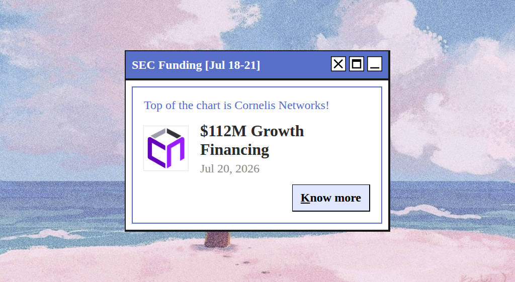 Recently Funded Startups cover
